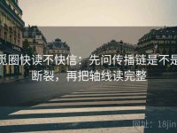 觅圈快读不快信：先问传播链是不是断裂，再把轴线读完整